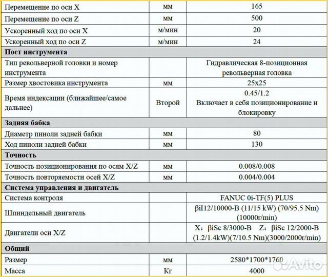 Токарный станок по металлу с чпу в наличии