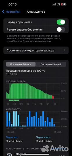 iPhone 13 Pro Max, 256 ГБ