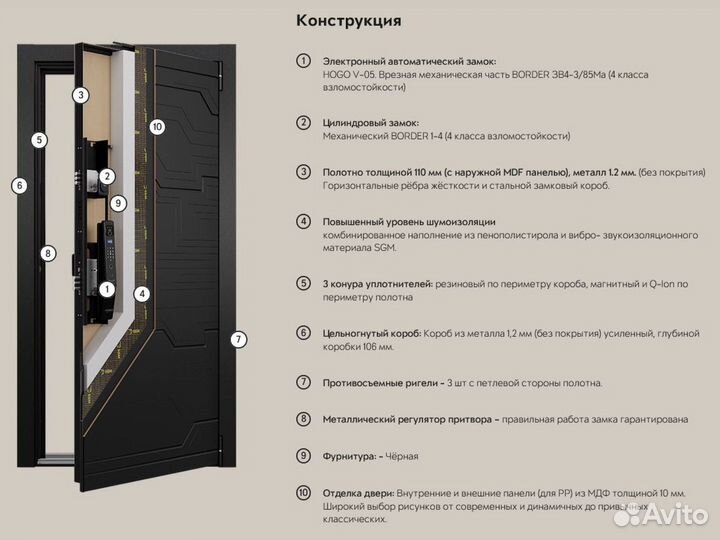 Входная дверь с шумоизоляцией, с электронным замком Torex Cyber Pro CBR-25