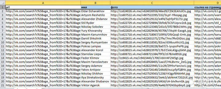 Сбор информации, парсинг Рассылка Автоворонка Боты
