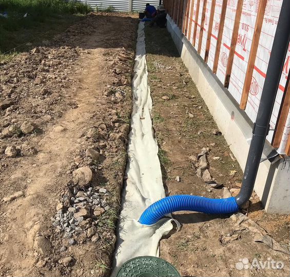 Дренаж, ливневка