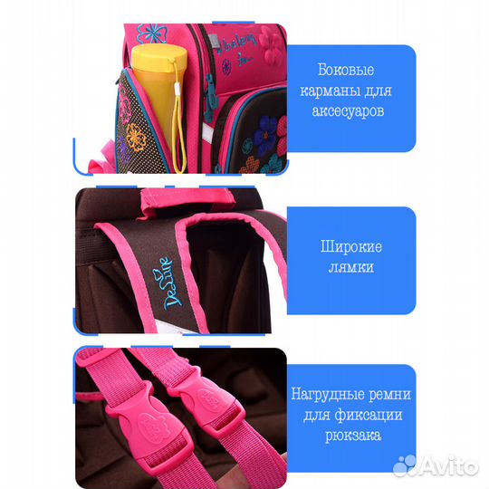 Школьный рюкзак