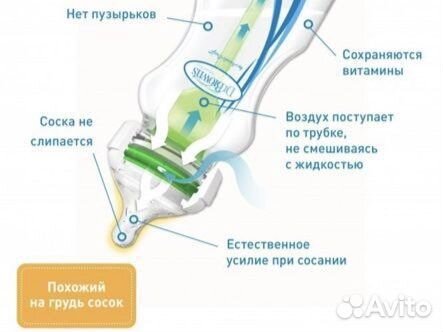Бутылочки Dr browns