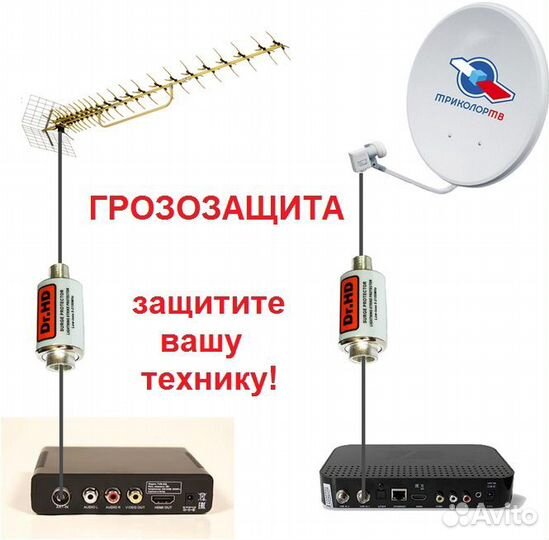 Грозозащита SP-290F cadena, 5-2400 мгц