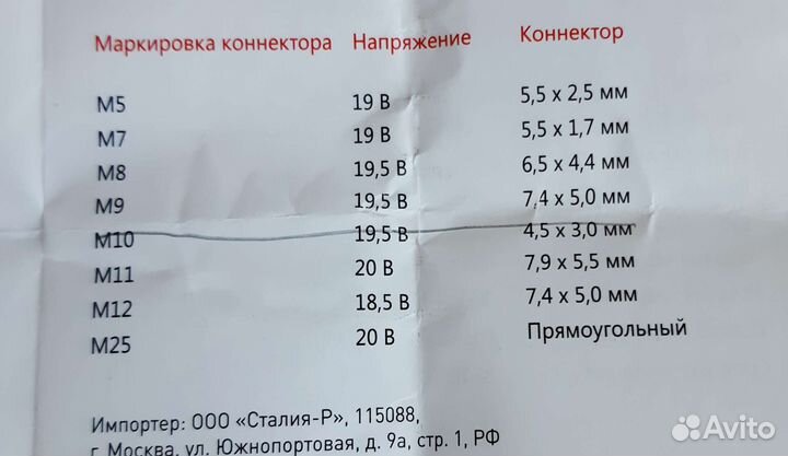 Коннекторы