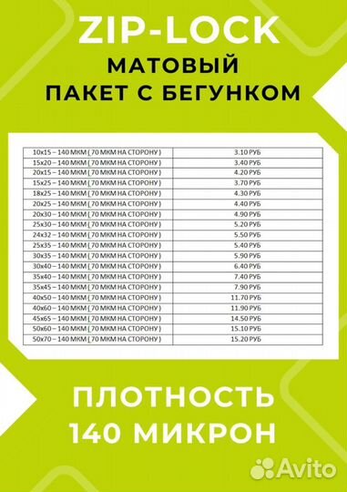 Пакеты зип лок с бегунком матовые