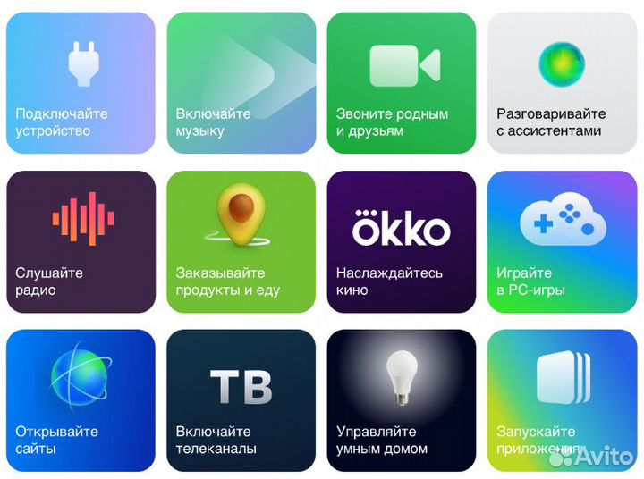 Sberbox TOP. Медиацентр.Новый. Умный дом Яндекс