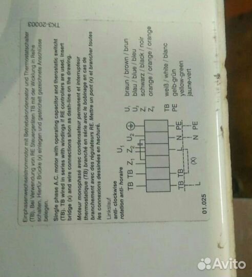 Вентилятор осевой