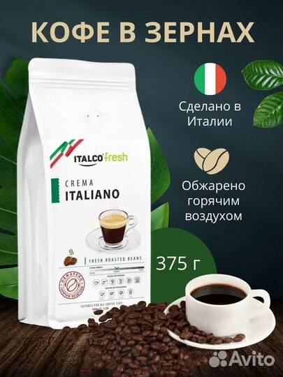 Дизайнер инфографики для маркетплейсов