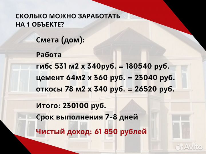 Готовый бизнес Отделка. Доход от 150000