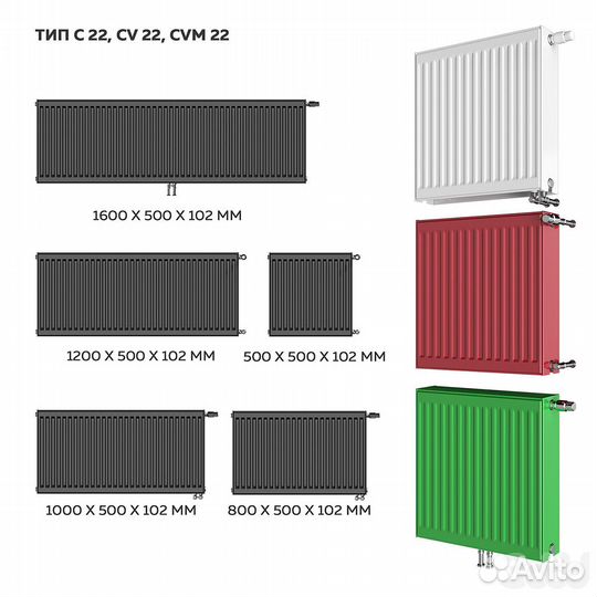Радиатор панельный RBR-481