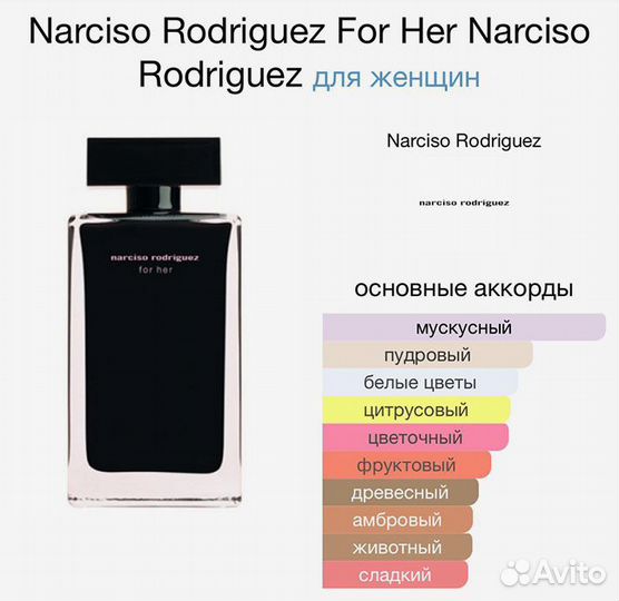 Narciso Rodriguez For Her