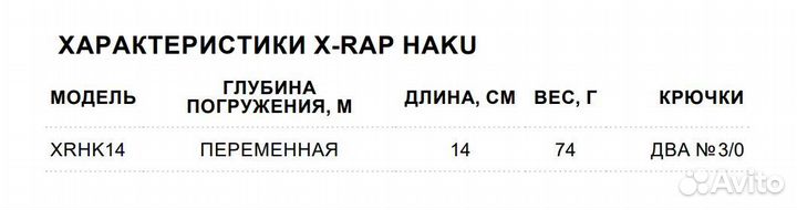 Воблер Rapala X-Rap Haku 14, 14см, 74гр, цвет scrr