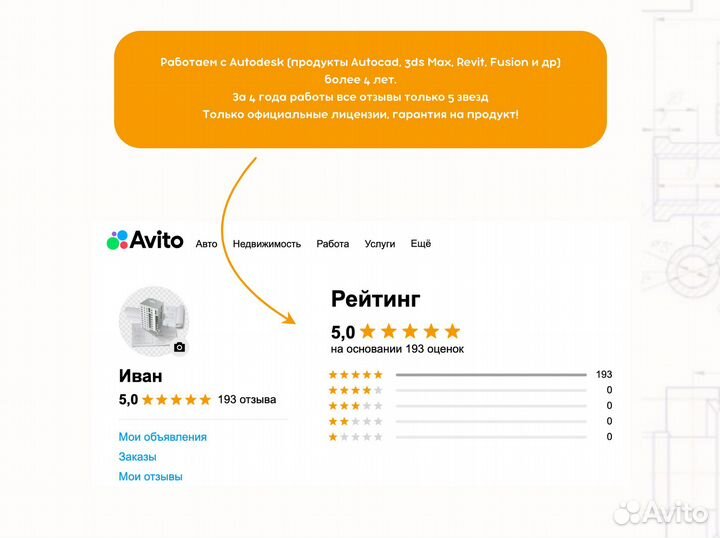 Autocad 2024 / Автокад 2024 официальный