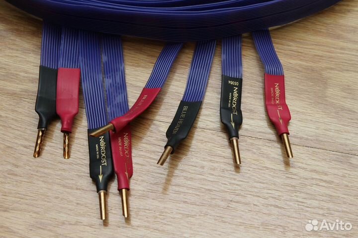 Акустический Nordost blue heaven 4m