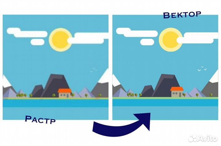 Перевод из растра в вектор, графический дизайнер