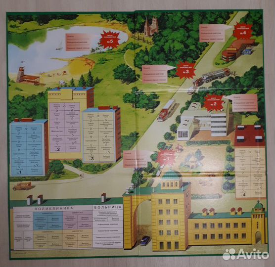 Настольная игра 