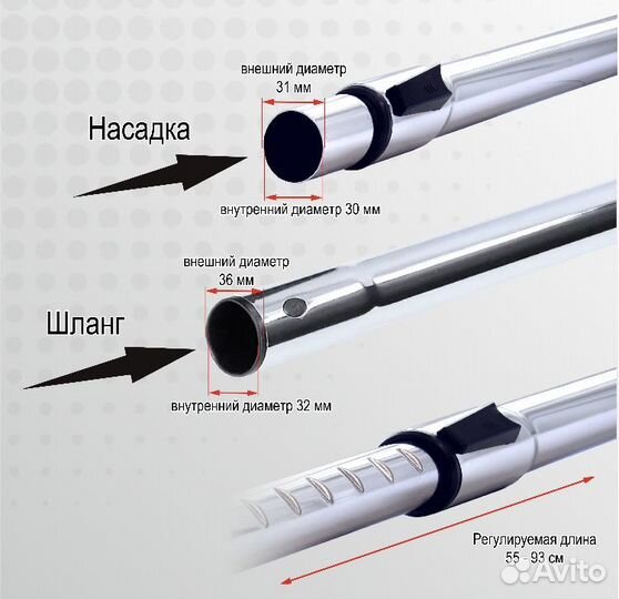 Телескопическая трубка для пылесоса 32 мм