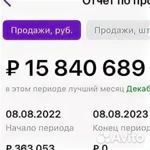 Магазин с нуля на Ozon/wb/Я.маркет