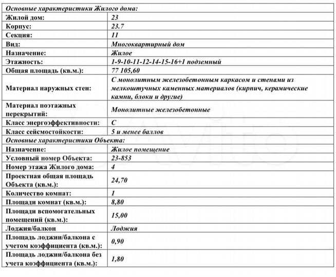 Квартира-студия, 24,7 м², 4/16 эт.