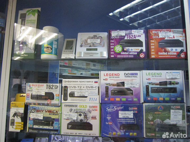 Пульты дистанционного управления