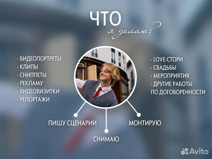 Видеосъёмка и монтаж роликов