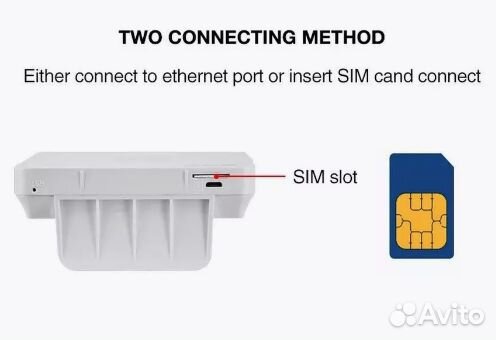 Роутер Wi-Fi с сим картой 4G