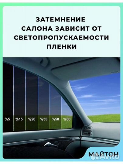 Тонировка X5 E53 1999-2006г 15%