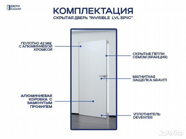 Двери скрытого монтажа в наличии