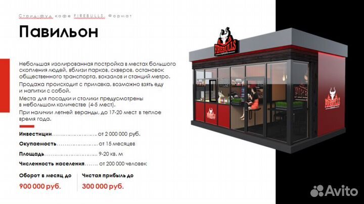 Бургерная в Туапсе продажа