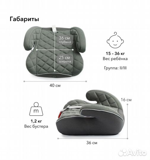 Автокресло бустер от 15 кг до 36