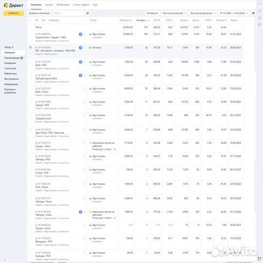 Настрою рекламу в яндекс директ для турагентства