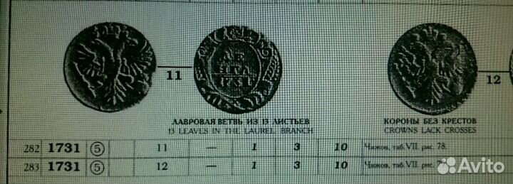 Денга 1731 перечекан из Петровской копейки