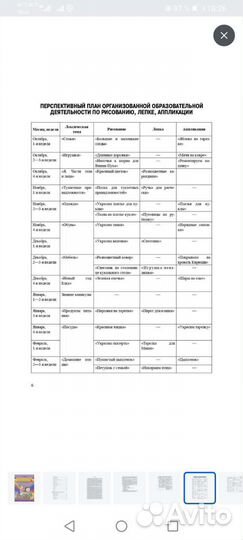 Рисование лепка аппликация Литвинова