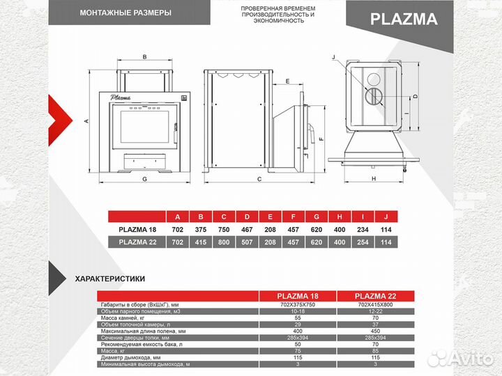 Печь-каменка plazma 18 с жаропрочным стеклом