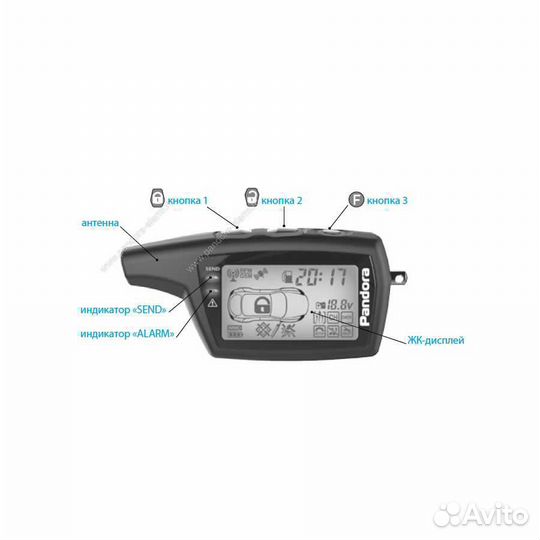 Брелок Pandora для DX-50 S и DX-40 S