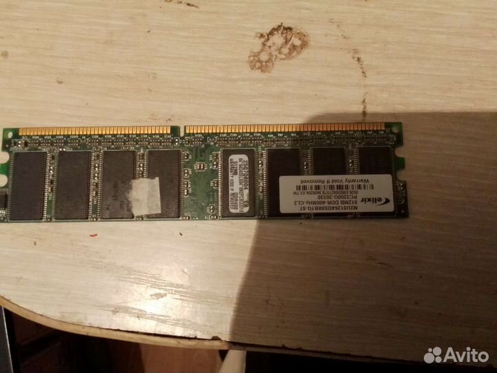 Оперативная память для пк