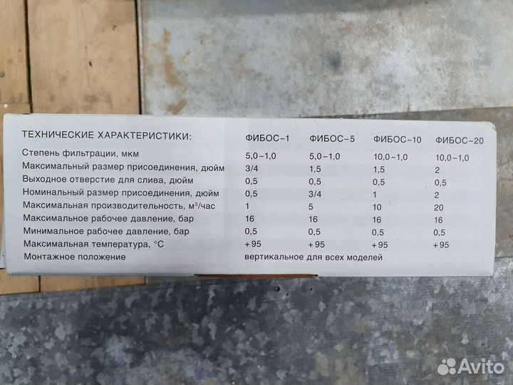 Фильтр для очистки воды