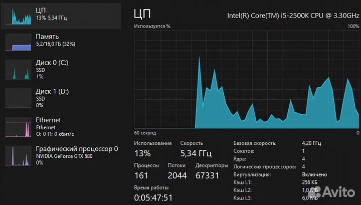 I5-2500k,5Ггц/16озу/gtx530 3gb/700W + монитор