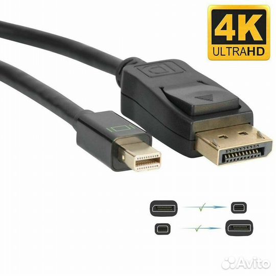 MiniDisplayPort (thunderbolt 2) - DisplayPort