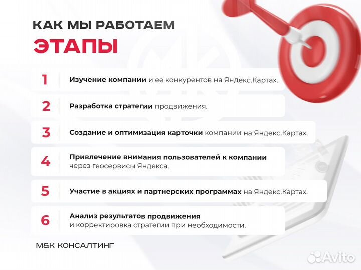 Продвижение бизнеса на Яндекс картах. Вывод в топ