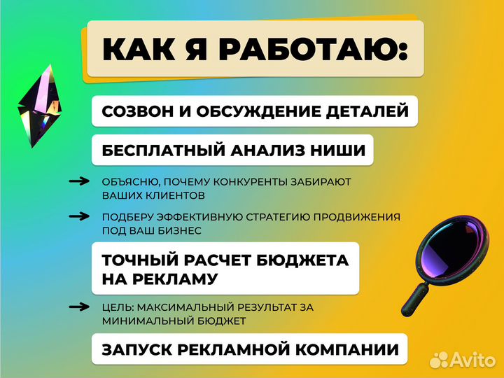 Авитолог. Продвижение. Консультация