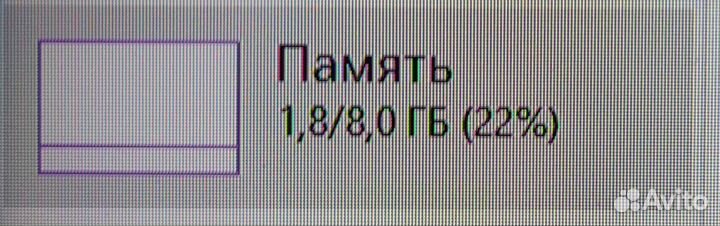 Оперативная память ddr3