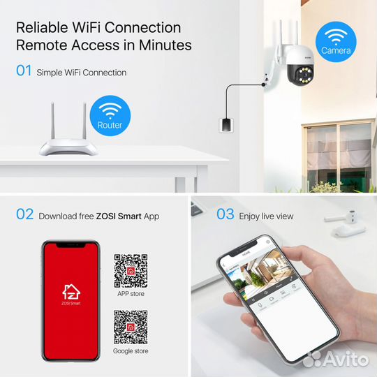 Wi-Fi камера zosi новая