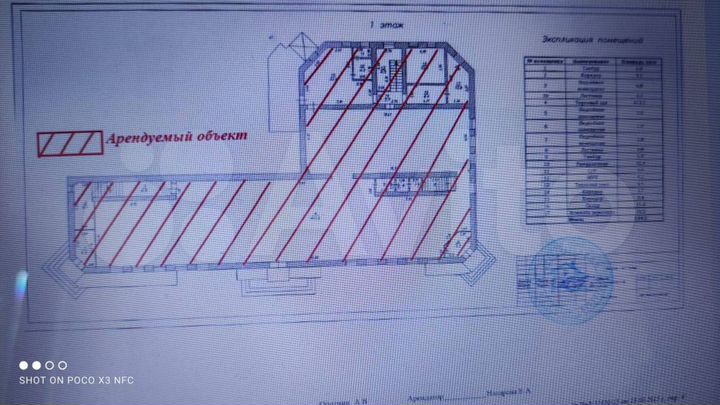 Аренда помещения 400м2