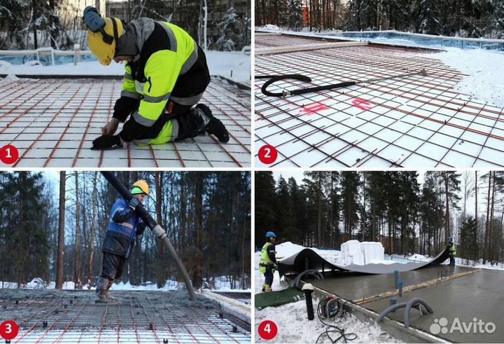 Бетон ГОСТ от 1 куба