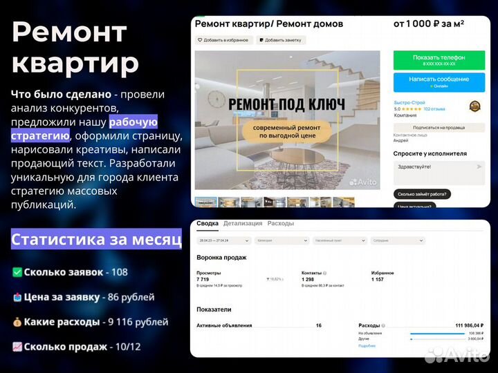 Реклама и продвижение. Услуги опытного авитолога