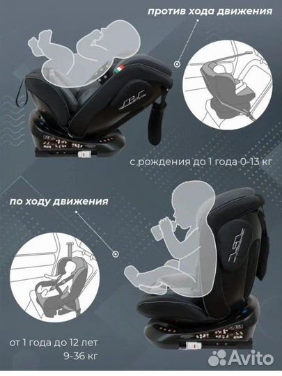 Детское автокресло