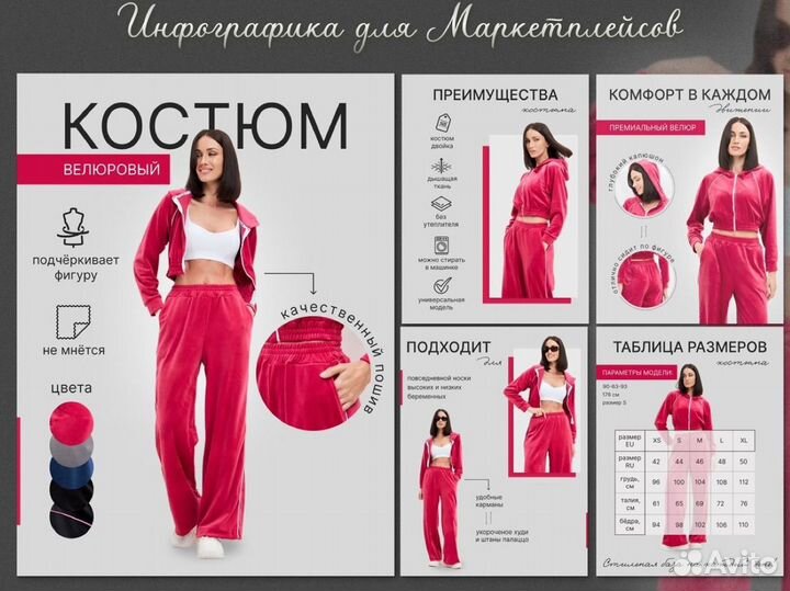 Инфографика для маркетплейсов/ карточки wb/ ozon