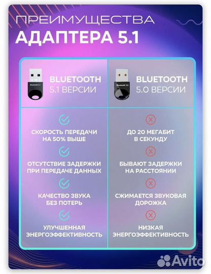 Bluetooth адаптер